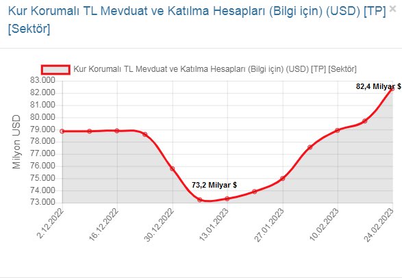 KKM, rekordan rekora…