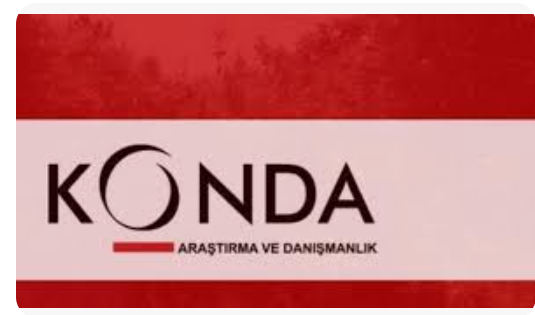 KONDA Araştırması: Türkiye’de Dindarlık Geriliyor, İnançsızlık Artıyor