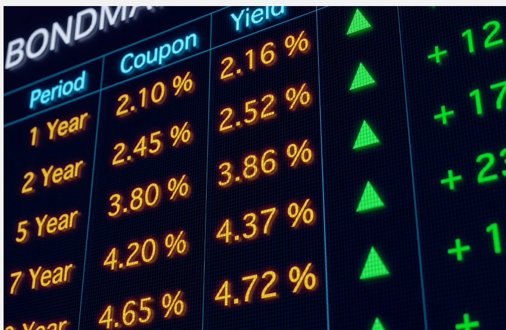Fidelity International: ABD Tahvil Piyasasında Yeni Endişe Dalgası: Moody’s Not İndirimi ve Vergi İndirimi Tasarısı Baskı Yaratıyor