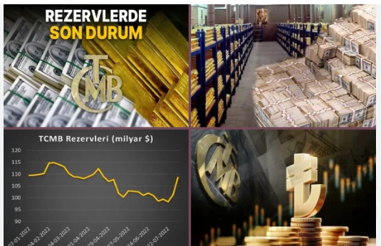 Dövize kaçış bitti, TCMB rezervleri yükselişe geçti