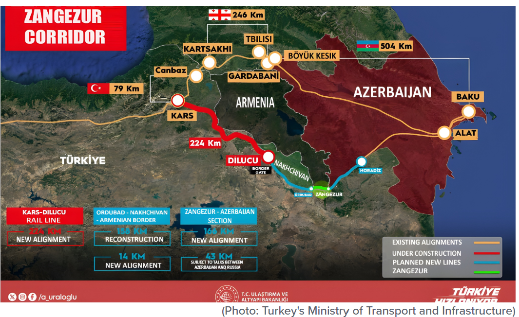 Trump’ın Azerbaycan-Ermenistan Barış Planı Türkiye’ye Yeni Fırsatlar Açıyor: Kars-Dilucu Demiryolu Projesinde İlk Kazma